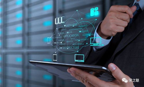 榮聯(lián)科技集團 以工業(yè)互聯(lián)網數據服務引領中國企業(yè)數字化變革